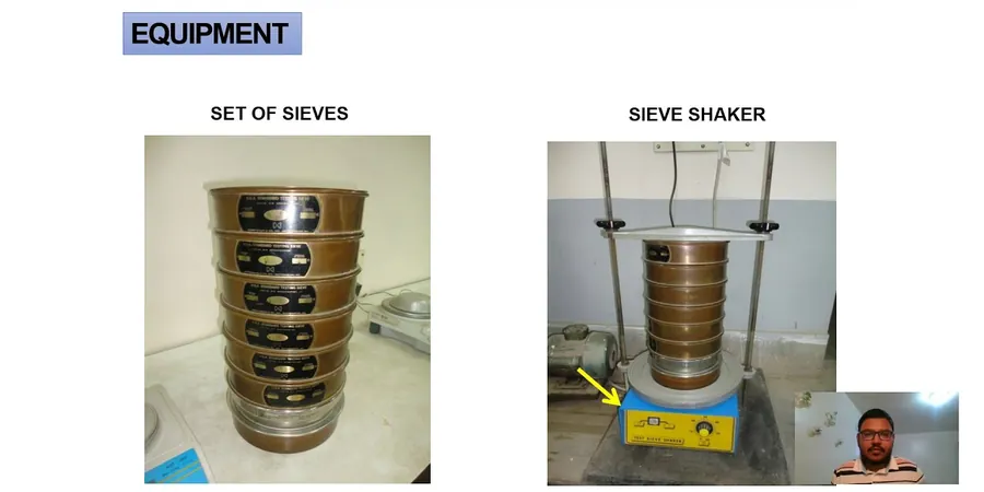 Grain Size Analysis in Balbriggan: Sieve and Hydrometer Testing for Site Characterisation