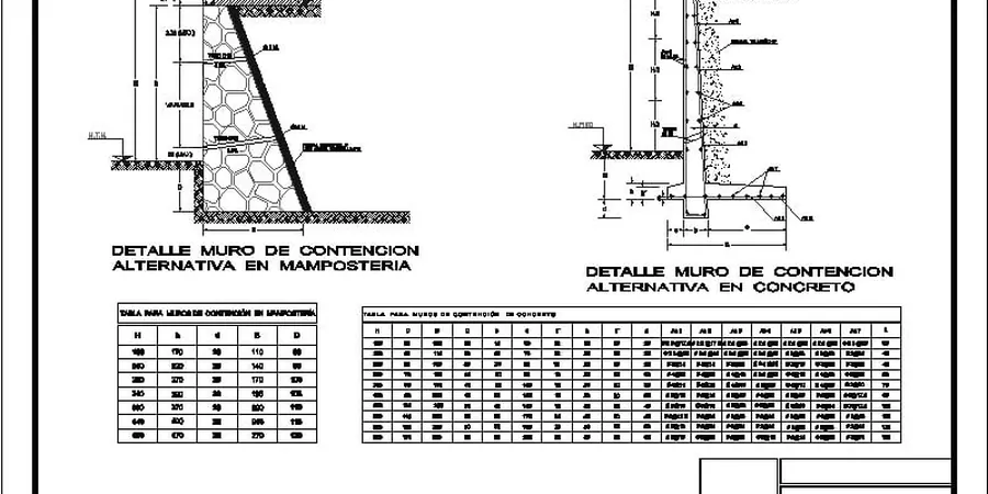 Retaining Wall Design in Balbriggan — Coastal Geology, Fill and Structural Detailing